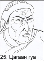 Tsagaan Gua, mongolian art, mongolische Kunst